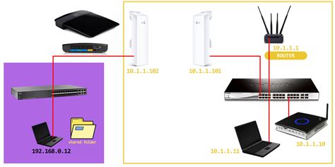Image result for How to Change Target Path for Network Folder