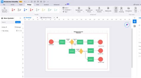 Process Overview Diagram 的图像结果