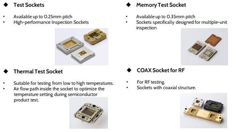 Image result for Test Socket MCS