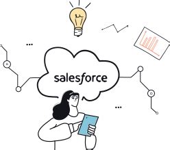 Salesforce Development Company | CRM Integration Services