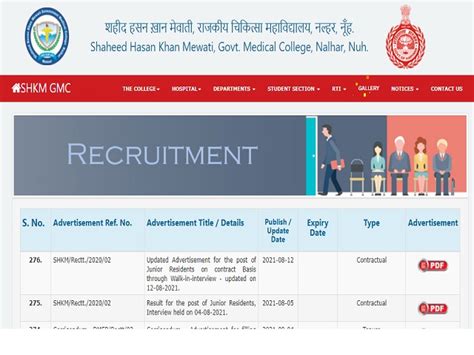 SHKM College Recruitment 2021, Walk in for 21 Junior Resident Posts ...