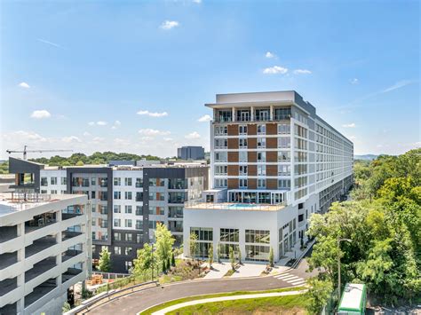 Top Universities for Student Housing Transactions