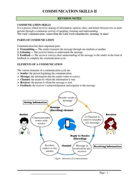 Image result for Communication Skills Lecture Notes PDF