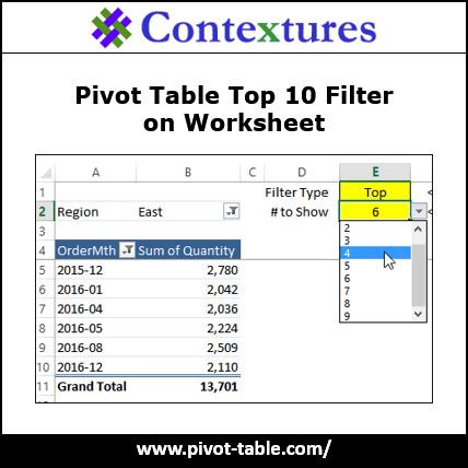 Image result for Filter PivotTable Values