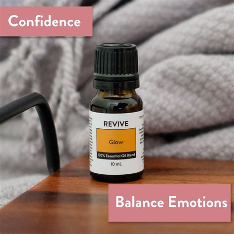 All About The Winter Box 2023 - REVIVE Essential Oils
