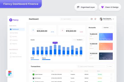 Image result for Web App Notes UI