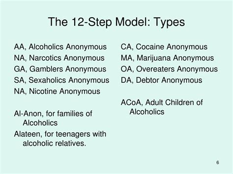 AA 12 Step Model 的图像结果