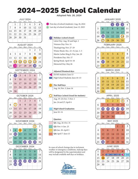 Virginia Beach City Public Schools Calendar 2025-2026