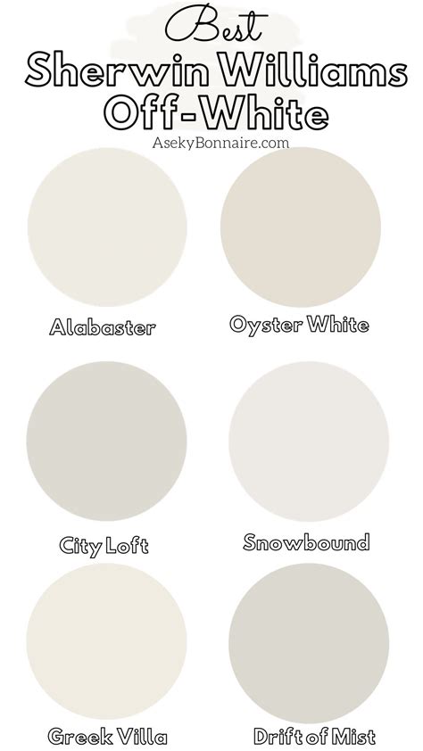 My Favorite Sherwin Williams Off White Paints - Aseky + Co. | Off white ...