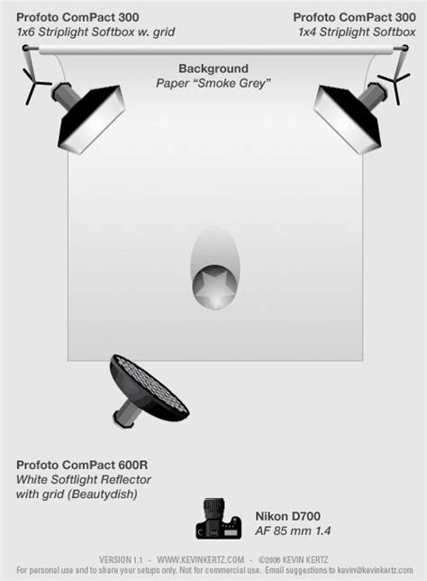 Pin på Studio Lighting Setup