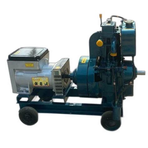 Image result for Single-phase generator Types