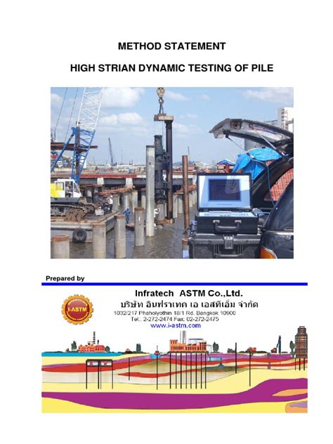 Dynamic Load Testing Methods 的图像结果