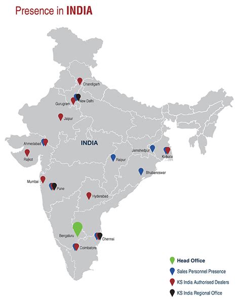 KABELSCHLEPP INDIA | KABELSCHLEPP INDIA
