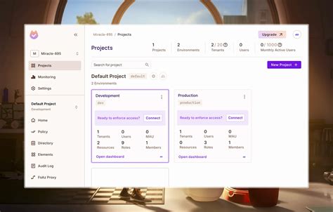 Image result for Enter Authorization Code Firebase Angular