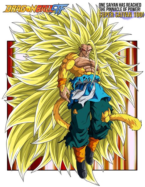 Super Saiyan 1000 Goku
