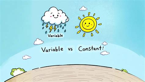 Image result for Python Constant Variable