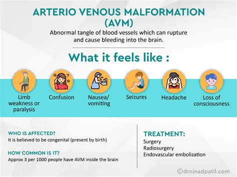 Arteriovenous Malformation (AVM) Treatment & Surgery in Pune