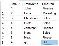 Identity Column MySQL 的图像结果