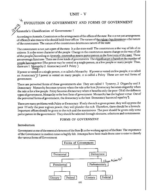 Government and its Evolution - Introduction To Political Science - Studocu