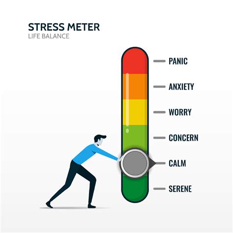 What Is Control Stress Levels at Chloe Shipp blog