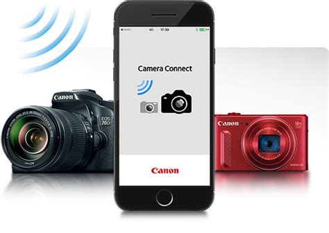 Camera Connect : Hogar y Oficina | Canon Latin America