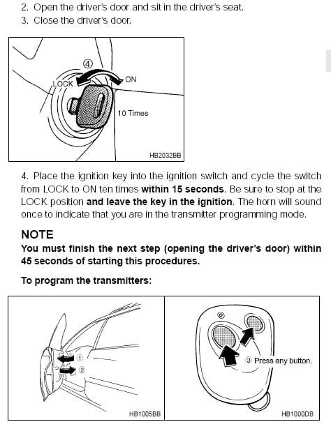Image result for 2017 Keyless Subaru Programming