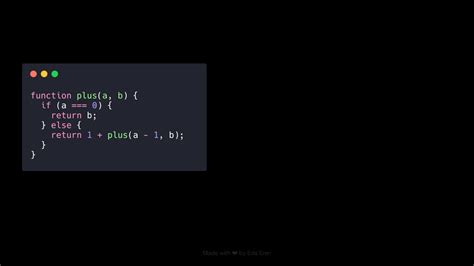Image result for Recursive Evalution Process