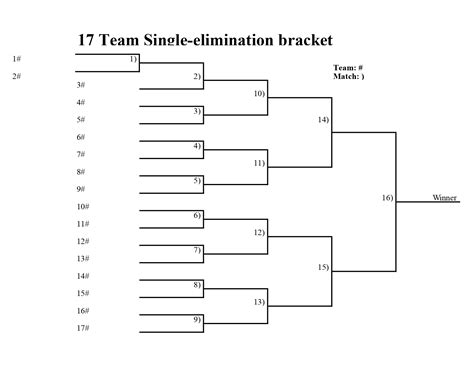 14-Team Single-Elimination Bracket: Printable, Fillable In PDF Format ...