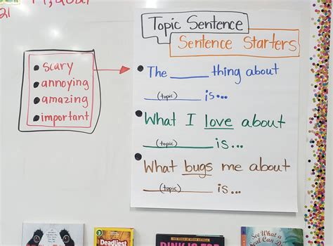 Introduction Sentence Starters Shop | cityofclovis.org