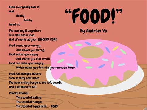 What Food Rhymes With Well at Michael Gates blog