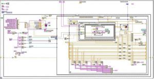 Image result for LabVIEW Ai