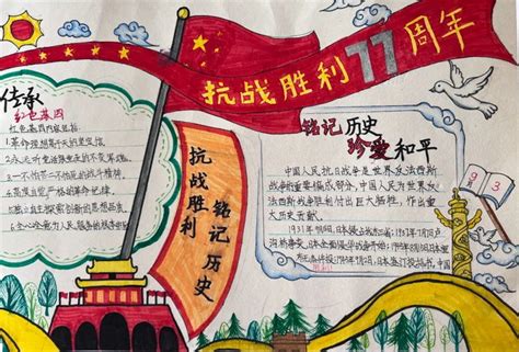初一年级“七个一”活动参观中国人民抗日战争纪念馆-北京外国语大学附属外国语学校