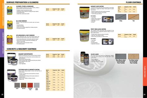 Rezultat imagine pentru Using Quikrete Fast Setting Concrete