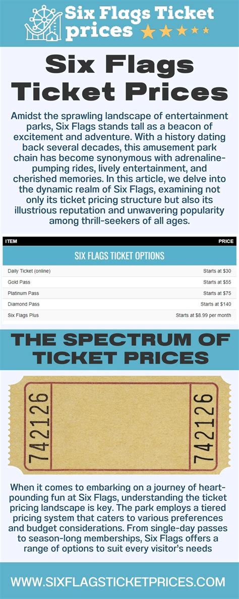PPT - Six Flags Ticket Prices PowerPoint Presentation, free download ...
