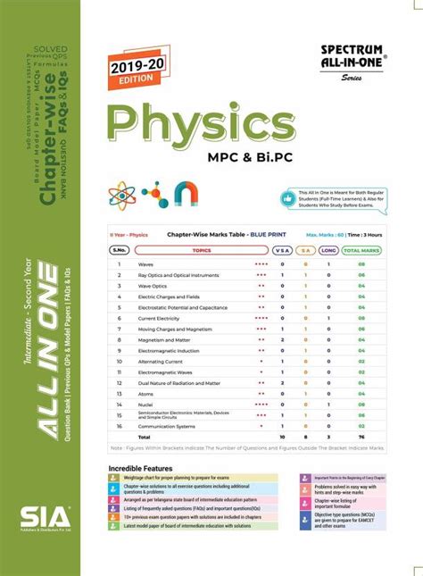 INTERMEDIATE SECOND YEAR ALL IN ONE PHYSICS (MPC & Bi.PC) QUESTION BANK ...