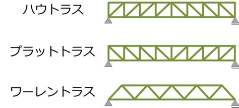 Image result for Visual Metaphor for an Application Programming Interface API