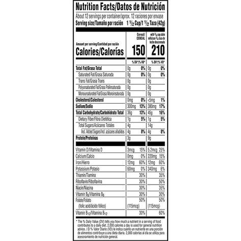 Fitness Corn Flakes Nutrition Facts at Antonio Baker blog