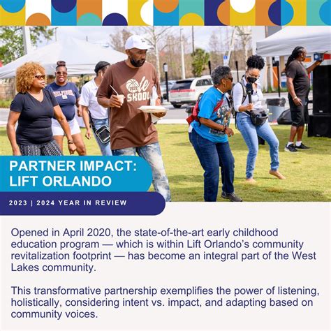 The voices of the communities we serve are central to our work. By ...