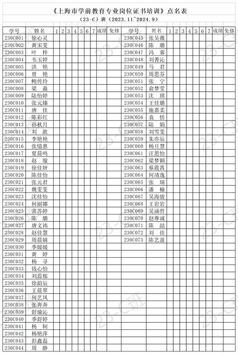 学前岗位培训班周日班分班名单（11.6-9日缴费批次） - 新闻公告 - 华东师范大学教育学部培训部 - Powered By EduSoho