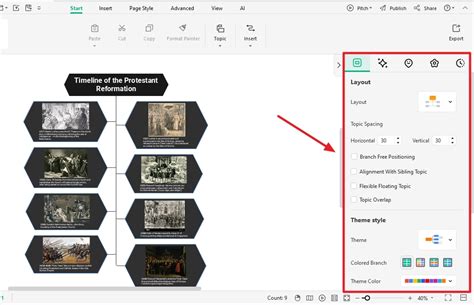 Timeline of the Protestant Reformation: Key Events That Shaped Christianity
