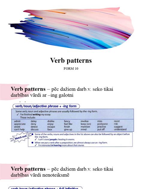 Basic Verb Pattern 的图像结果