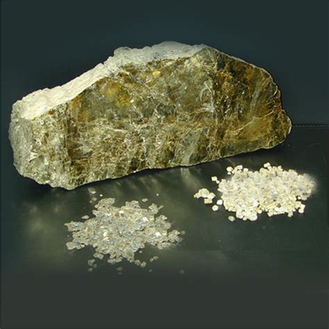 Aluminum Silicate MICA ASM-3000: Properties and Significance of Mica ...