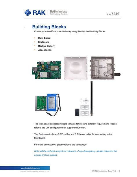 Image result for Installer Module Garage Lora Tap