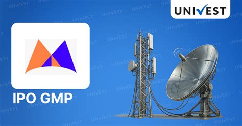 Rama Telecom IPO GMP Day 1 | Check IPO Details