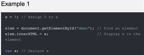 Image result for JavaScript Hoisting Flowchart