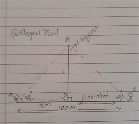 More Questions 1) A flag post is placed vertically in a river of width ...