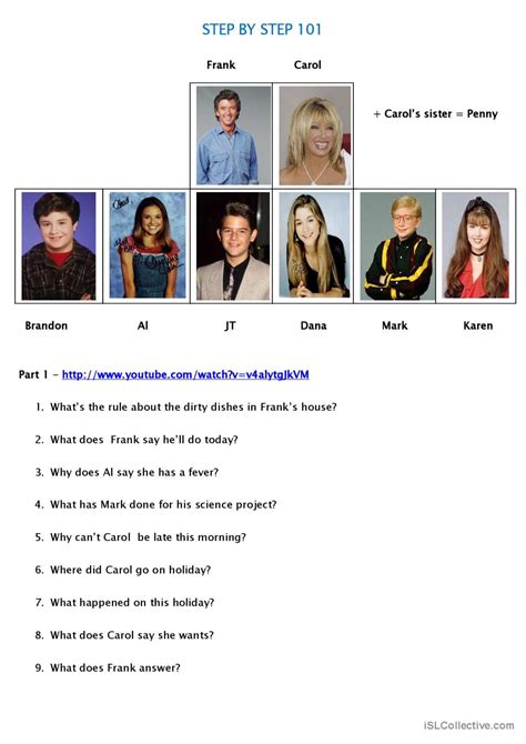 Go through Worksheet 的图像结果