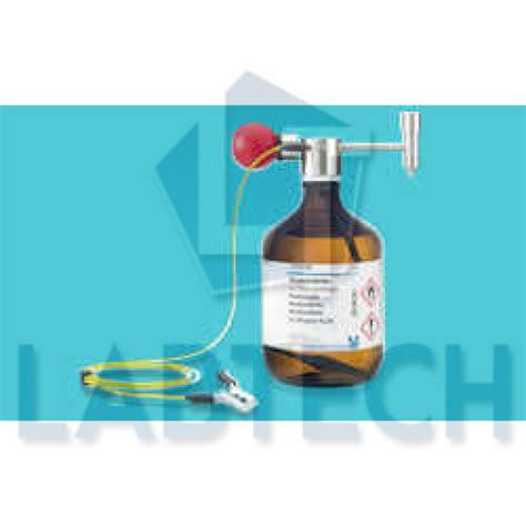 Image result for Classical Method of Analysis