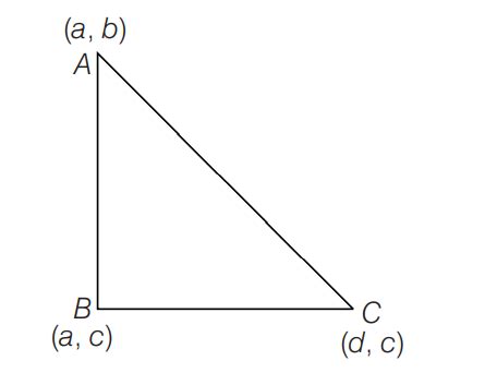 The mid-point of the line segment joining the centroid and the ...