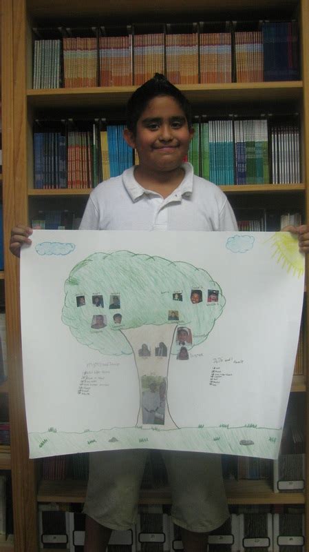 Image result for Innovative Projects File for 5 Class Student